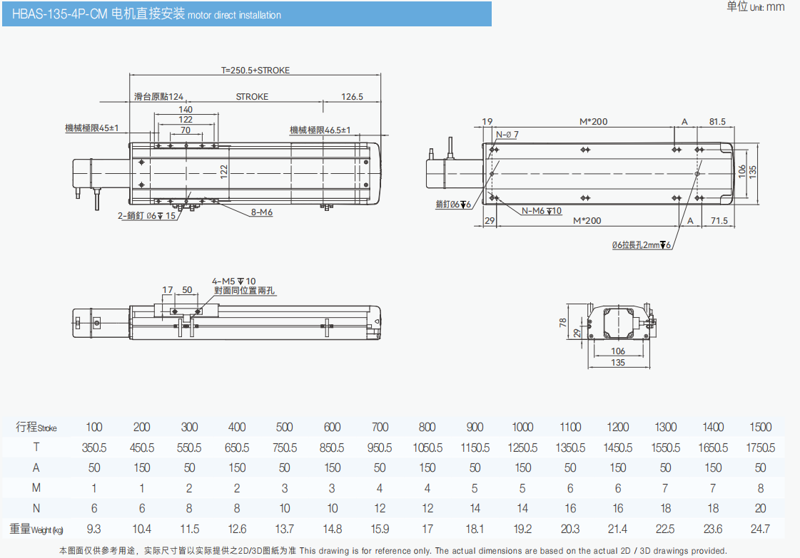 HBAS135-4P-直连.png
