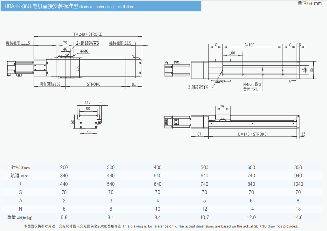KK86-标准载直连.png