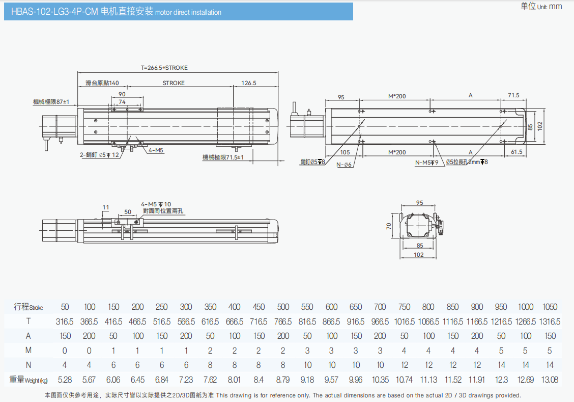 HBAS102-4P-直连.png