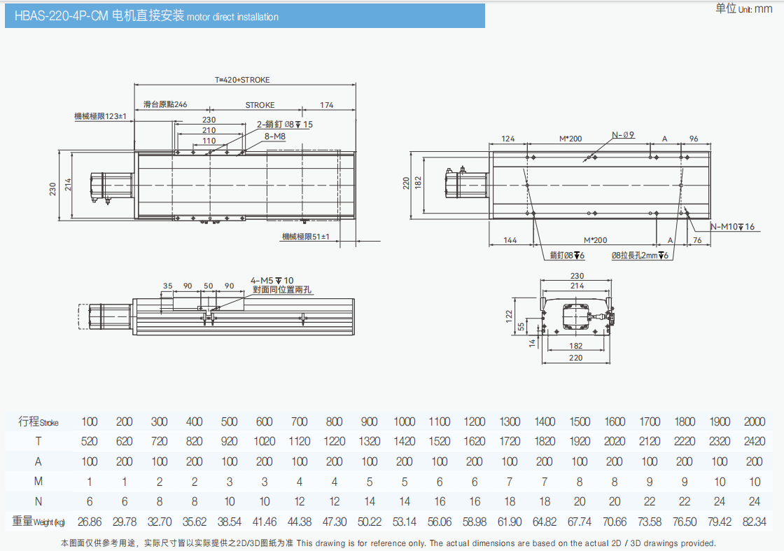 HBAS-220-4P- 直连.png