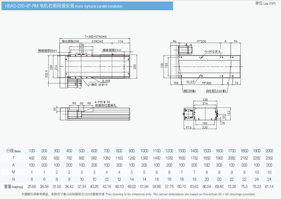 HBAS-220-4P- 右折.png