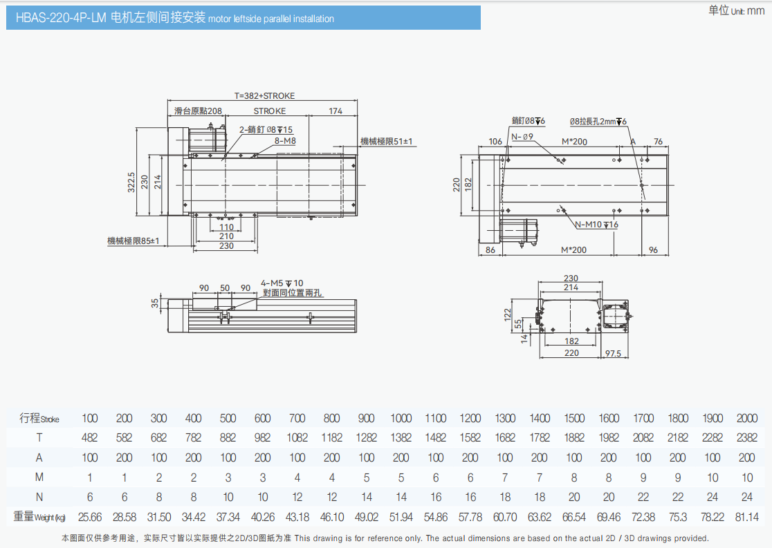 HBAS-220-4P- 左折.png
