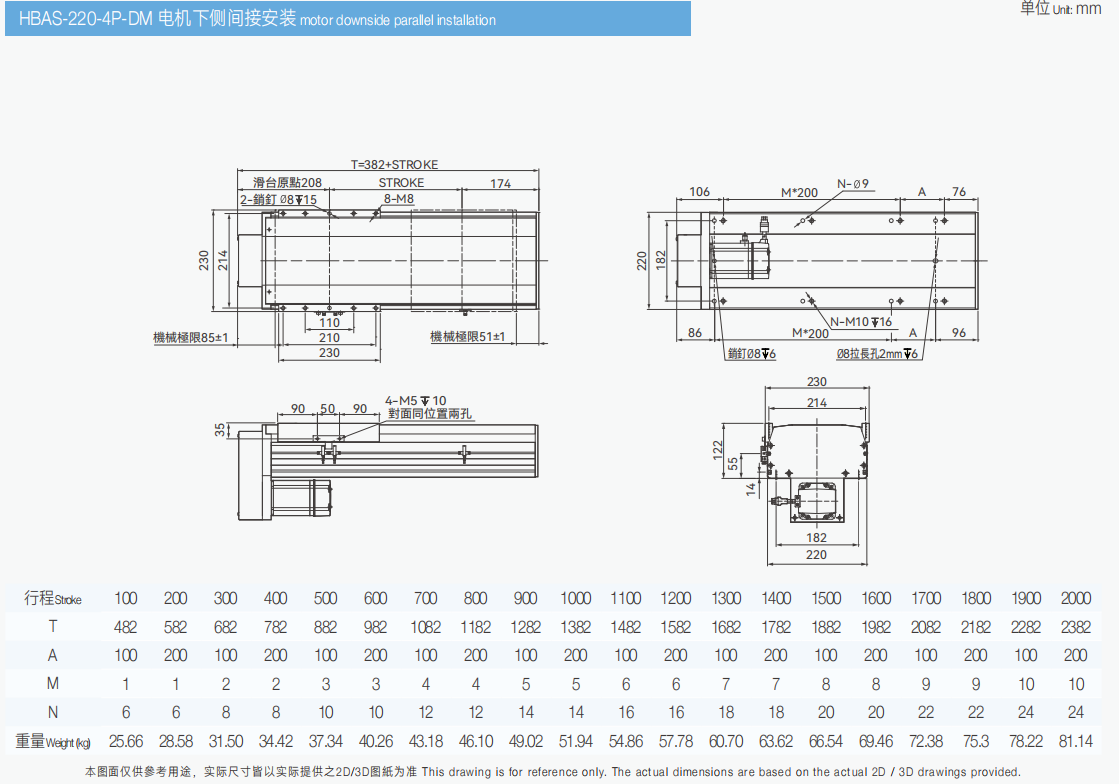 HBAS-220-4P- 下折.png