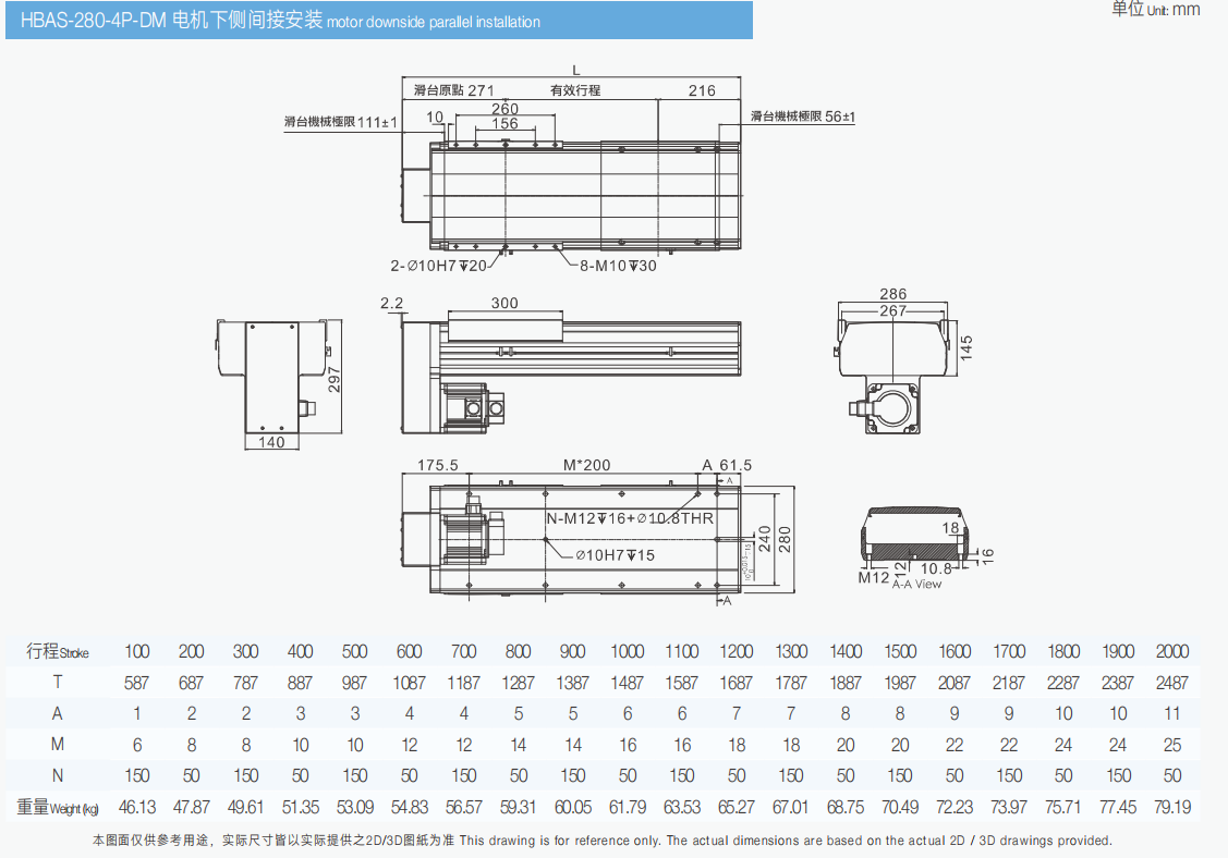 HBAS280-4P-下折.png