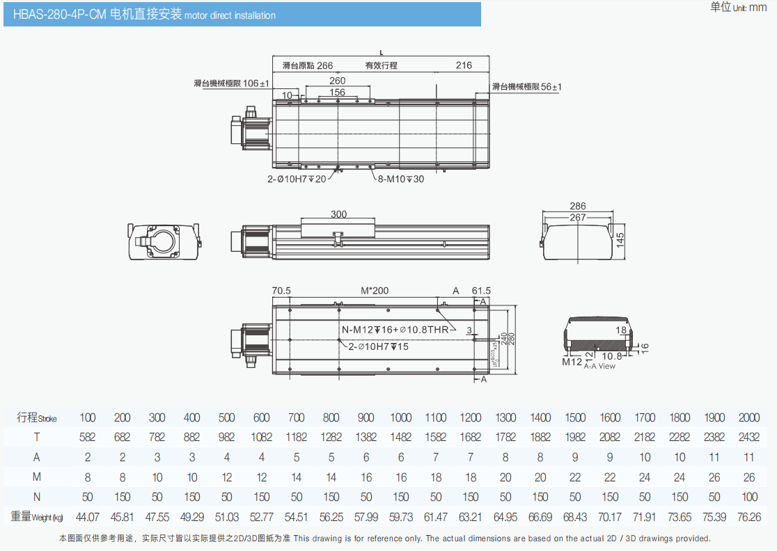 HBAS280-4P-直连.png