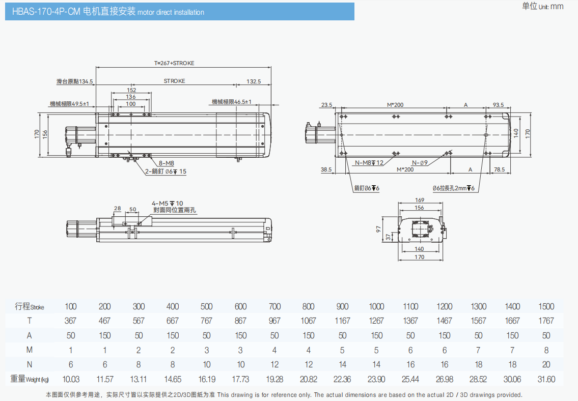 HBAS170-4P-直连.png