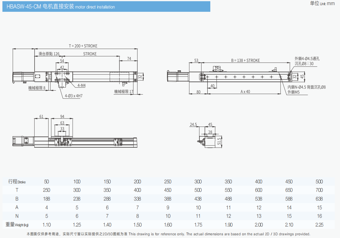 HBASW45-直连.png