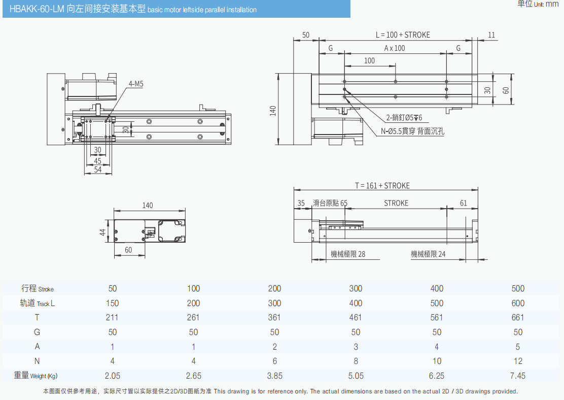 KK60-轻载左折.png